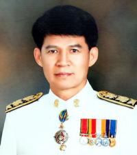 ภาพสมาชิก